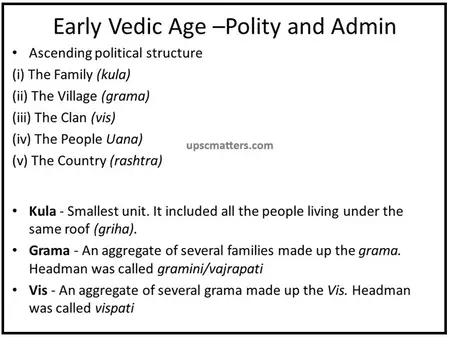 vedic 1 Political Life of the Early Vedic Period