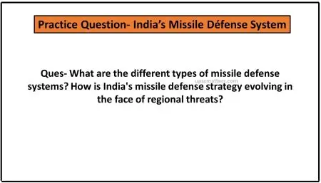 Missile Defense Systems